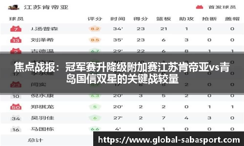 焦点战报：冠军赛升降级附加赛江苏肯帝亚vs青岛国信双星的关键战较量
