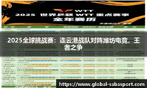 2025全球挑战赛：连云港战队对阵潍坊电竞，王者之争
